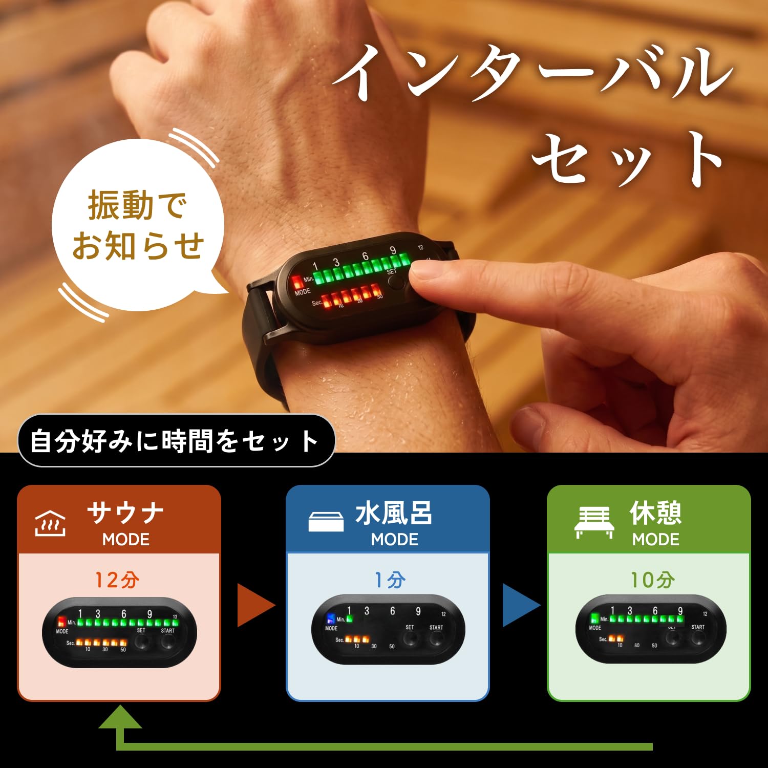 Amazon.co.jp: Zen State Sauna Watch with Timer (Waterproof, Heat